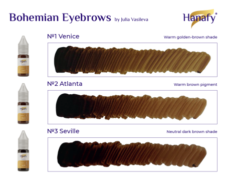 Hanafy Venice N1 pigment sprancene eyeliner PMU 10ml [2]