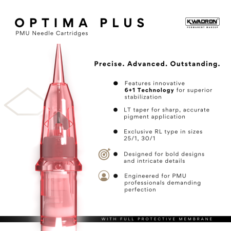 Kwadron Optima Plus RL – Ace PMU 6+1 (LT) [2]