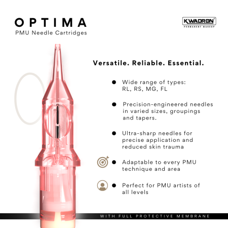 Kwadron Optima RL – Ace Micropigmentare [3]
