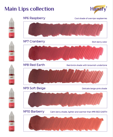 Pigment Micropigmentare Buze Hanafy N7 Cranberry nuanță roz roșiatic închis rece [2]