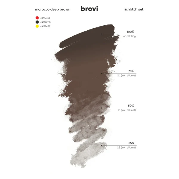 Set BROVI - Rich Btch [1]