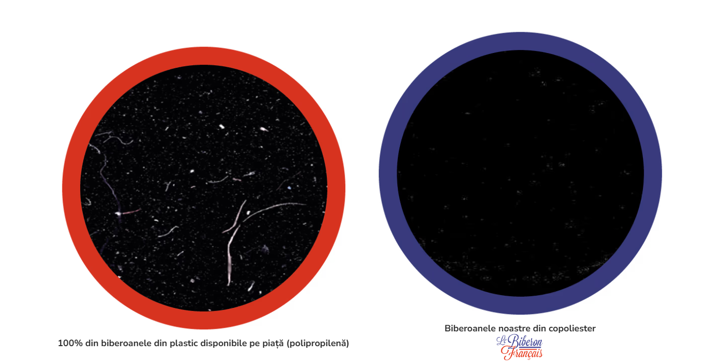 Comparatie Le Biberon Francais cu alte biberoane