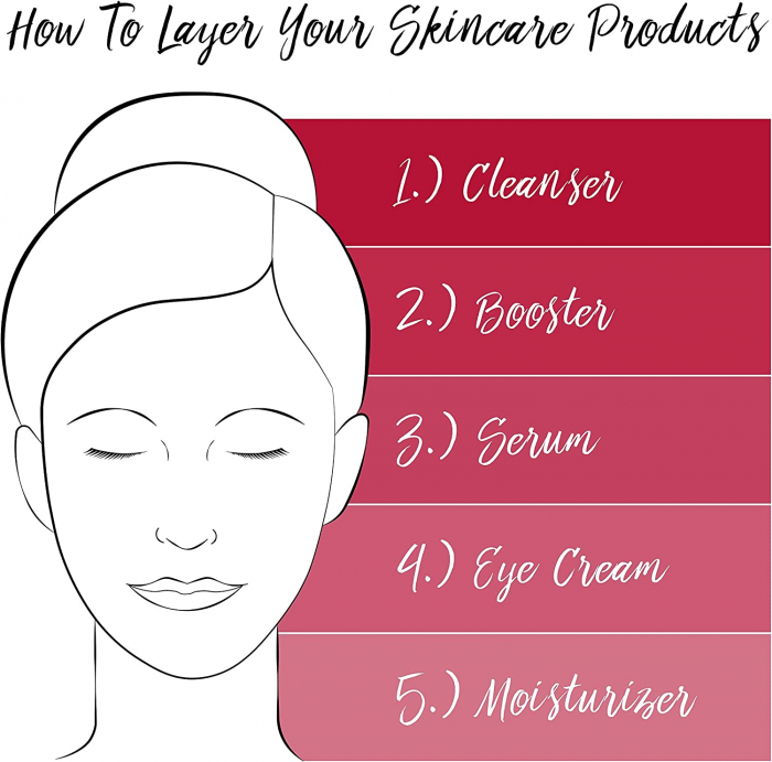 ​​​​​​​Cremă de curățare purificatoare cu ceramidă Elizabeth Arden, 125 ml [5]