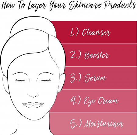 ​​​​​​​Cremă de curățare purificatoare cu ceramidă Elizabeth Arden, 125 ml [4]