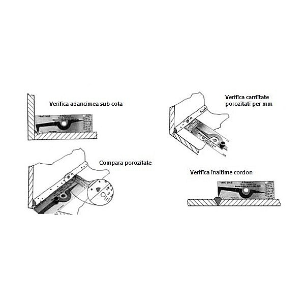 Calibru indicator sablon pentru sudura domeniu 0-6 mm [3]