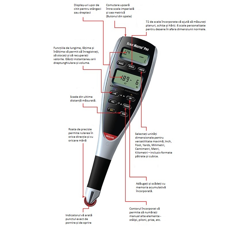 Curbimetru digital profesional Scale Master Pro  masurarea distantelor pe harti si planuri [3]