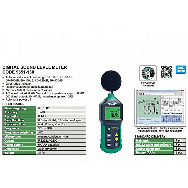 Dispozitiv de masurat nivel intensitate sunet 30-130dB [2]