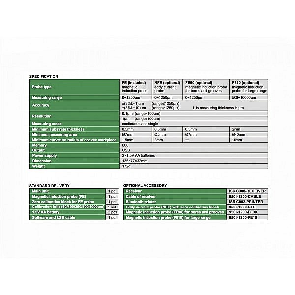 Dispozitiv digital de masurat grosimea stratului de acoperire nemagnetic pe substrat magnetic [3]