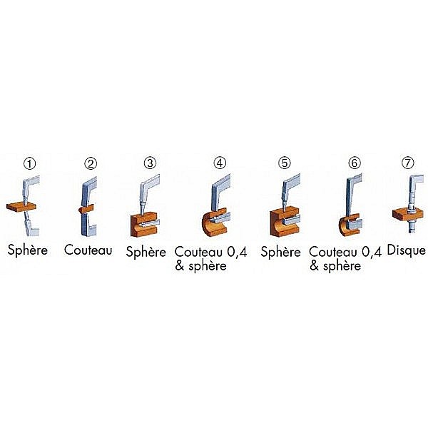 Palpator rapid mecanic Kroeplin® 0-50 mm pentru pereti tuburi palpator tip 4 [2]