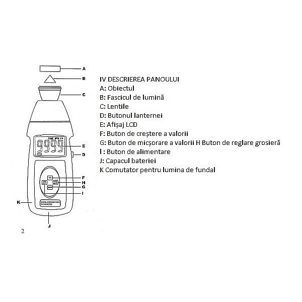 Stroboscop tahometru cu LED-uri domeniu masurare 60-20000 RPM [3]