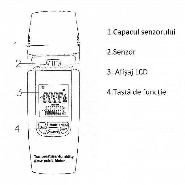 Termometru higrometru -10 la + 50°C si 0 la 100% RH cu punct de roua [2]