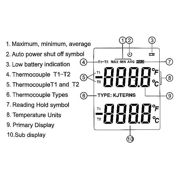 Termometru termocuplu cu 2 sonde rigide [3]
