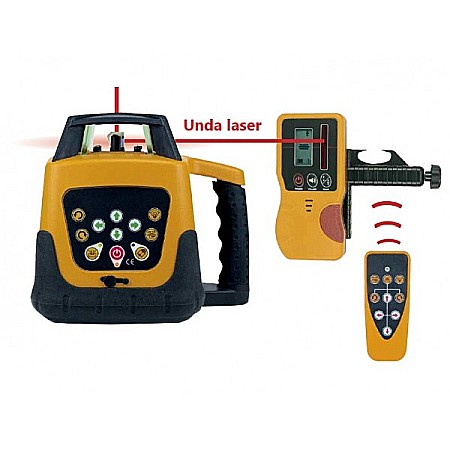 Laser automat de panta ±5° (9%) pe 2 axe cu rotatie si protectie IP54 [4]