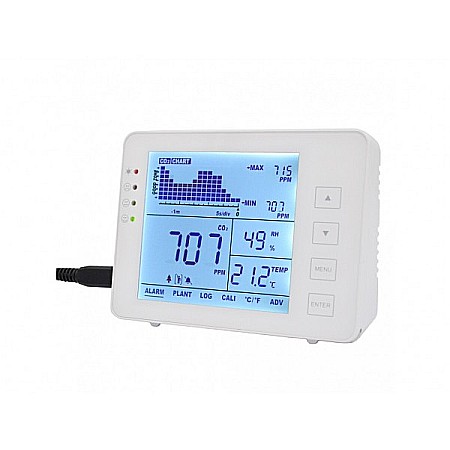 Detectoare - Monitor pentru calitatea aerului cu senzor CO2 temperatura si umiditate