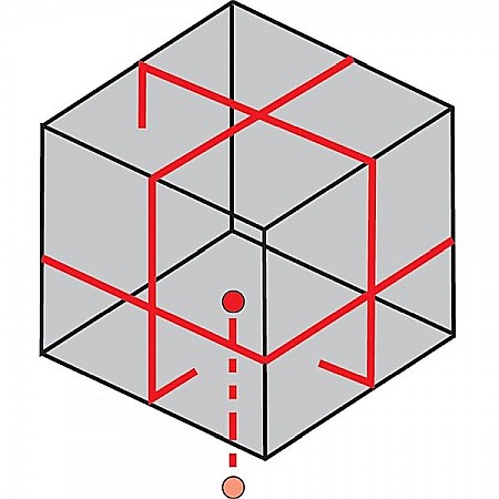Nivela automata cu laser 3 cruci si 1 punct domeniu 10m baza rotativa [1]