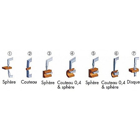 Palpator rapid digital de exterior Kroeplin® 0-20 x 85 x 0.01 x R 0.4 mm mm IP67 Certificat DKD [1]