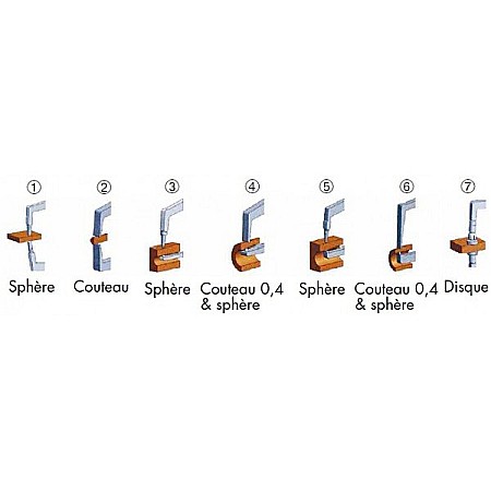 Palpator rapid mecanic Kroeplin® 0-50 mm pentru pereti tuburi palpator tip 4 [1]