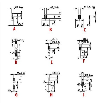 Palpator TIP I pentru Comparator [1]