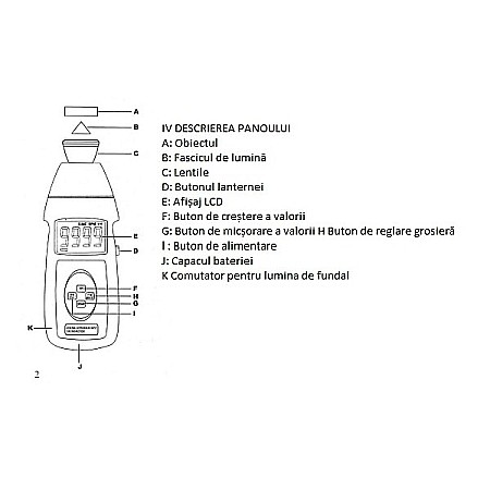Stroboscop tahometru cu LED-uri domeniu masurare 60-20000 RPM [2]