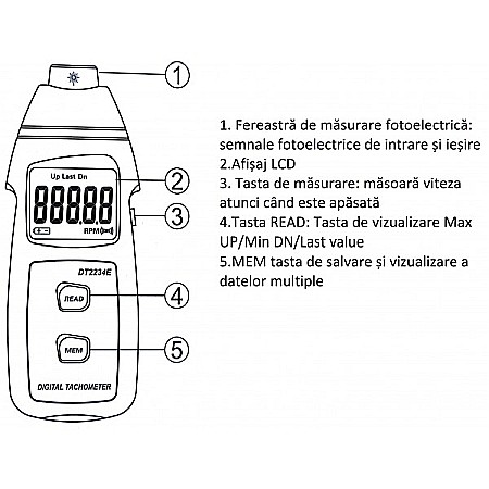 Tahometru digital fara contact cu raza laser 2,5 - 99999 RPM [1]