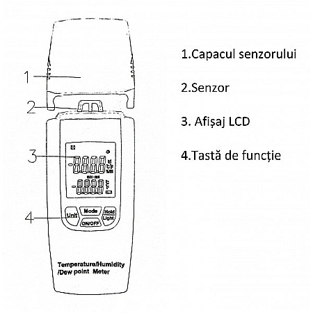 Termometru higrometru -10 la + 50°C si 0 la 100% RH cu punct de roua [1]