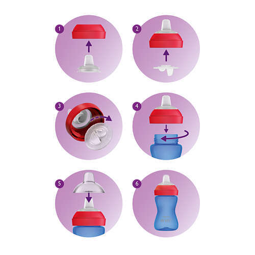 Cana cu tetina moale 9+ Philips Avent Albastru [3]