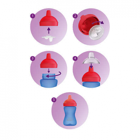 Cana cu tetina de formare dura 18+ Philips Avent Roz [3]