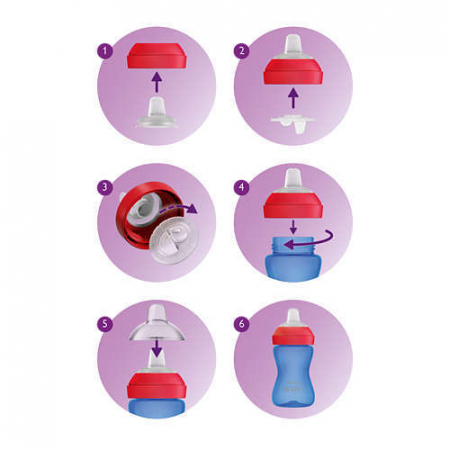 Cana cu tetina moale 9+ Philips Avent Mov [2]