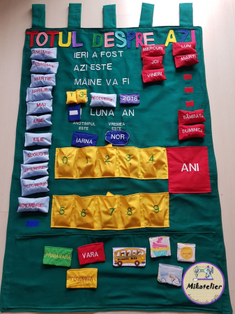 Toate produsele - Panou educativ <Totul despre azi>