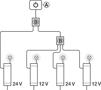 Distribuitor multi-transformator LOOX 3 intrari [2]