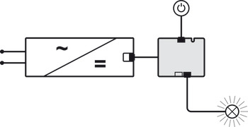Distribuitor cu 2 ieșiri Loox 5 [1]
