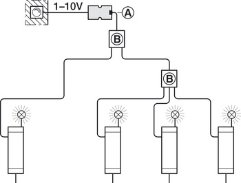 Distribuitor multi-transformator LOOX 3 intrari [5]