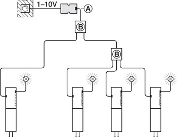 Distribuitor multi-transformator LOOX 3 intrari [2]