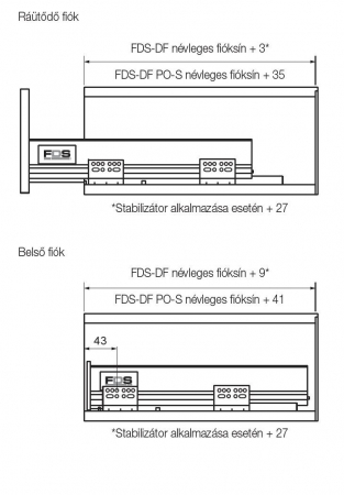 Sertar FDS 400 A [2]
