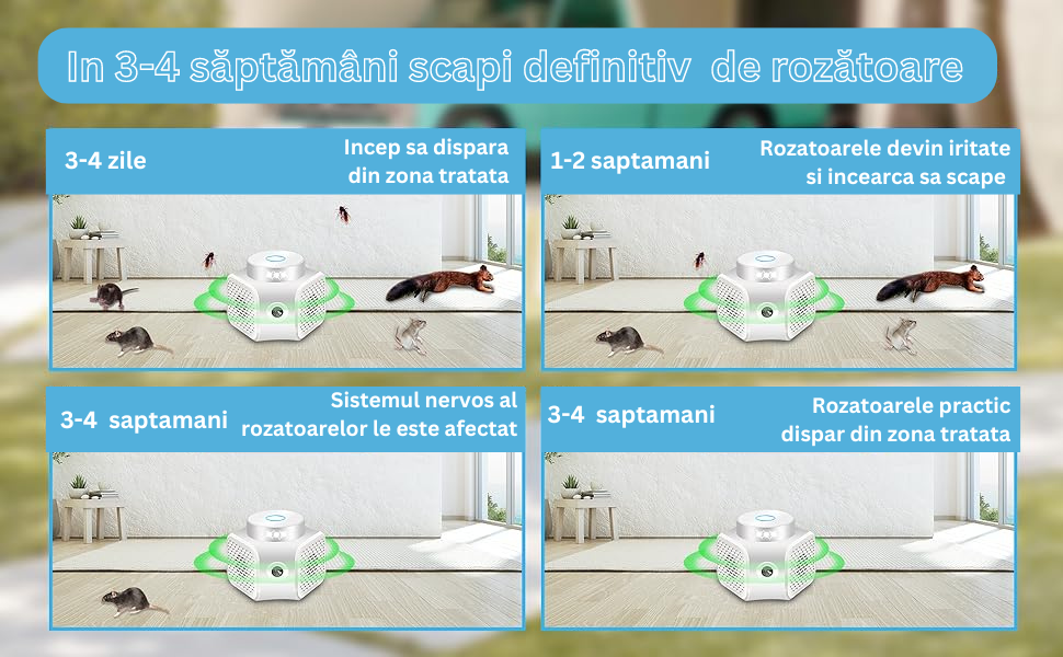 Aparat impotriva rozatoarelor, Milmatt, Anti soareci, Anti sobolani, Tehnologie duala cu ultrasunete, Actiune 360⁰ si acoperire 120m2, 4 niveluri de intensitate, Sigur pentru om si animale de companie [4]