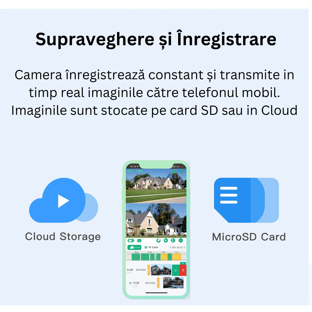 Camera de supraveghere Milmatt, 4G 4K Ultra HD, Dual Camera 4MP+4MP, 10X Optical ZOOM, Incarcare Solara, Rotire Din Aplicatie, Rezistenta La Apa IP 66 [10]