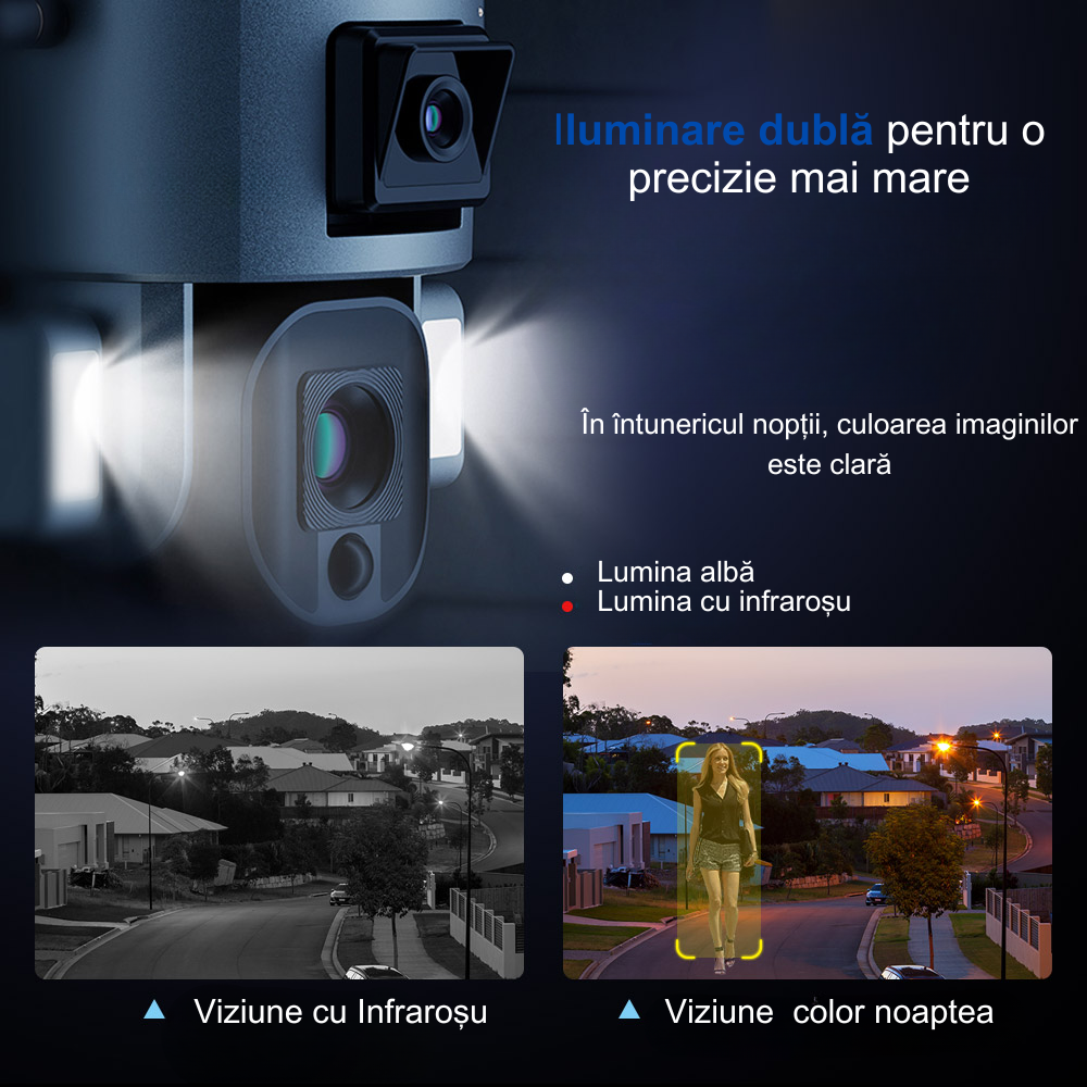 Camera de supraveghere Milmatt, 4G 4K Ultra HD, Dual Camera 4MP+4MP, 10X Optical ZOOM, Incarcare Solara, Rotire Din Aplicatie, Rezistenta La Apa IP 66 [5]