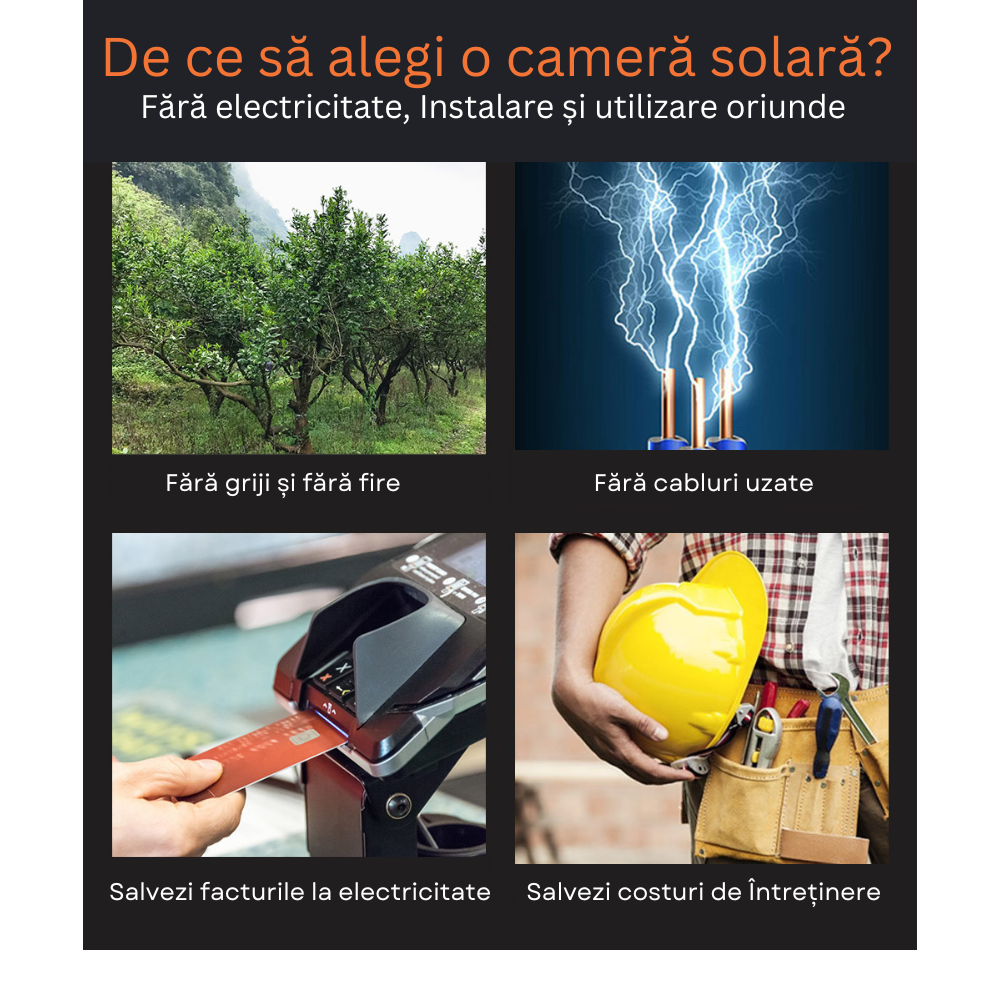 Camera de supraveghere Milmatt, 4G, HD, 3MP, Incarcare cu panou Solar, Rotire Din Aplicatie, PIR, alarma, comunicare bidirectionala, Rezistenta La Apa IP 66 [12]