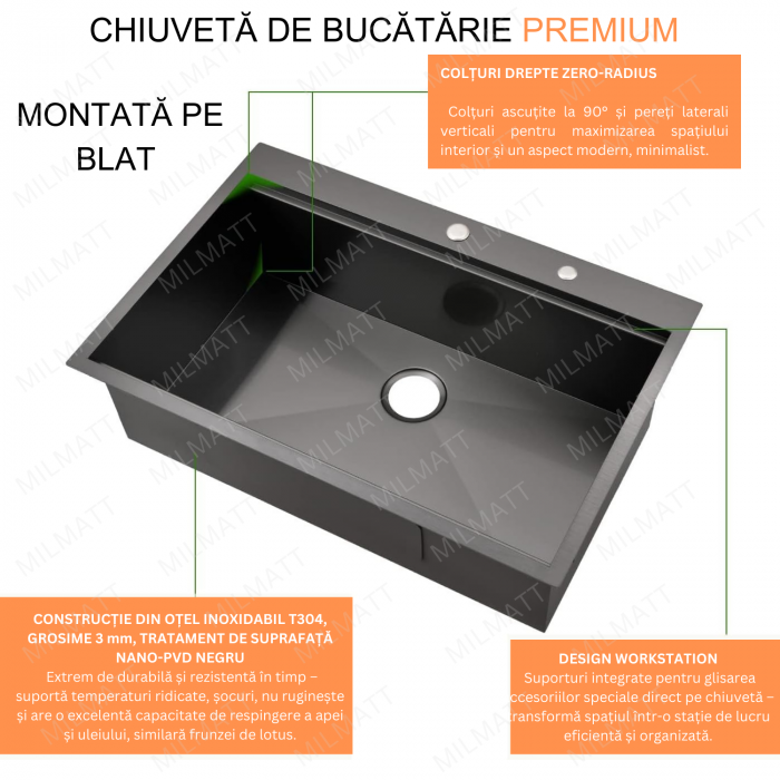 Chiuveta Inox Bucatarie, Milmatt, Premium Workstation cu Accesorii, Tocator Lemn Sapele, Gratar Inox, Cos scurgere, Grilaj Protectie Chiuveta, Silentioasa, Montaj pe Blat, Negru Metalizat, dimensiune [5]