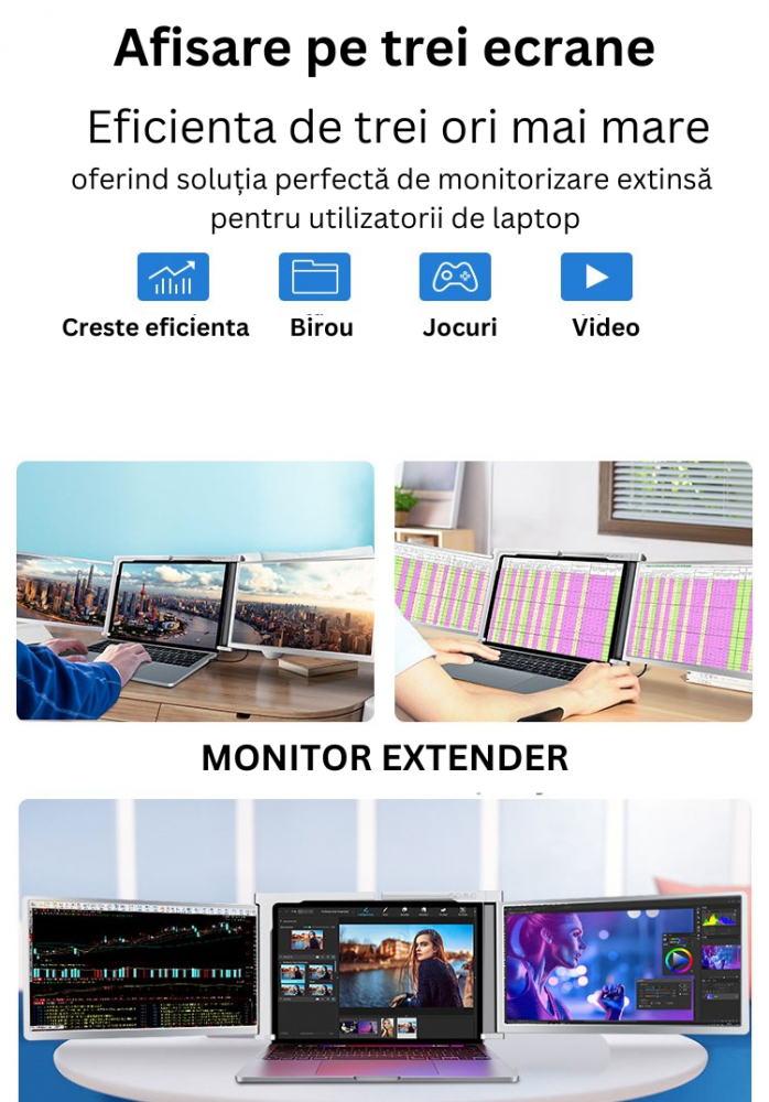Monitor extender portabil Tri-screen pentru laptop, Milmatt, Model S 300 ecran 13.3 inch, Wide, rezolutie 1920x1080, portabil, gri [11]