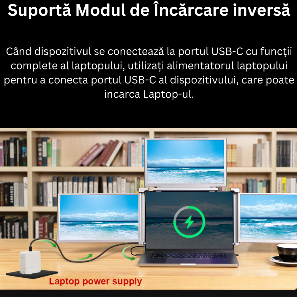 Monitor LED extender portabil pentru laptop, Milmatt, 14 inch, excelent pentru Birou, Calatorii, FullHD, Conectare cu un Singur Cablu, Quad-Screen compatibil display de 13,6 -17.3 inch, compatibil Win [17]