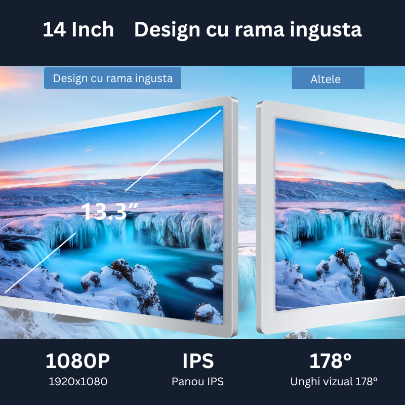 Monitor LED extender portabil pentru laptop, Milmatt, 14 inch, excelent pentru Birou, Calatorii, FullHD, Conectare cu un Singur Cablu, Quad-Screen compatibil display de 13,6 -17.3 inch, compatibil Win [9]