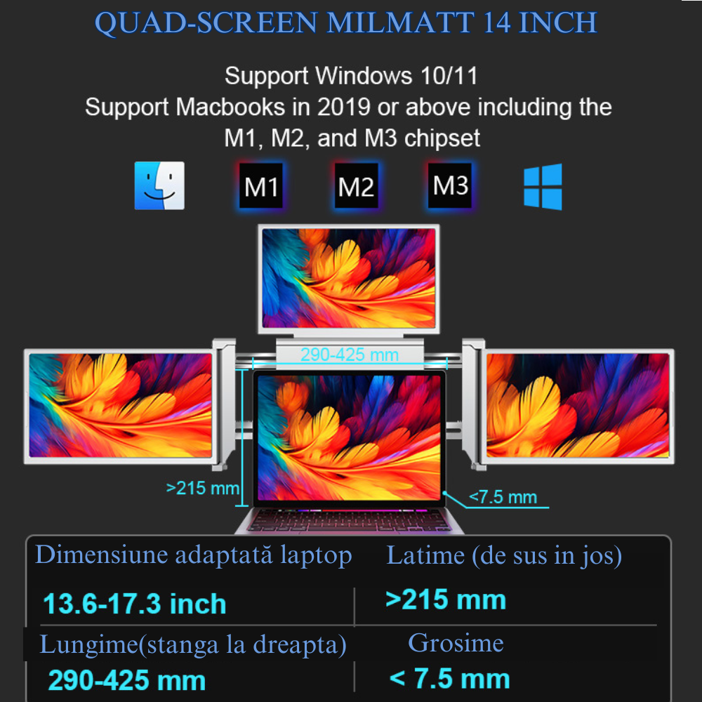 Monitor LED extender portabil pentru laptop, Milmatt, 14 inch, excelent pentru Birou, Calatorii, FullHD, Conectare cu un Singur Cablu, Quad-Screen compatibil display de 13,6 -17.3 inch, compatibil Win [5]