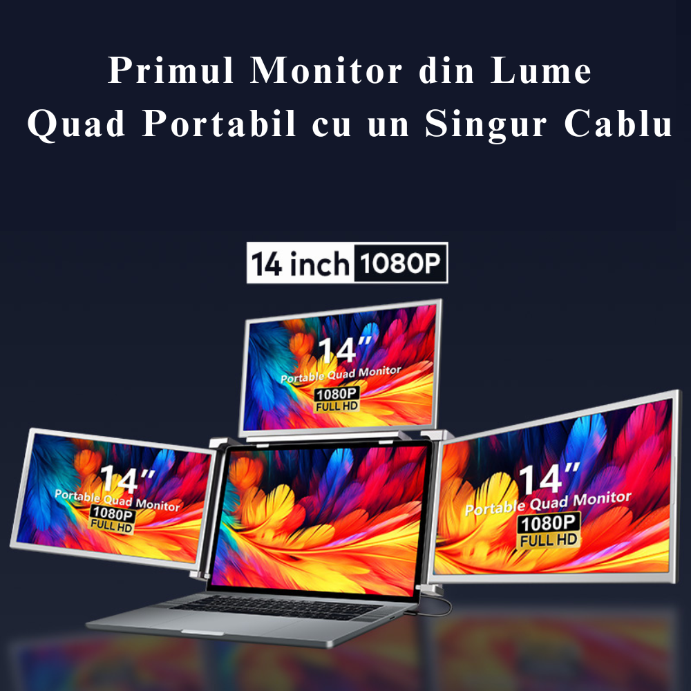 Monitor LED extender portabil pentru laptop, Milmatt, 14 inch, excelent pentru Birou, Calatorii, FullHD, Conectare cu un Singur Cablu, Quad-Screen compatibil display de 13,6 -17.3 inch, compatibil Win [4]