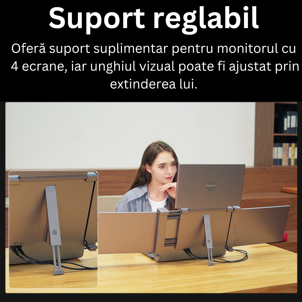 Monitor LED extender portabil pentru laptop, Milmatt, 14 inch, excelent pentru Birou, Calatorii, FullHD, Conectare cu un Singur Cablu, Quad-Screen compatibil display de 13,6 -17.3 inch, compatibil Win [14]