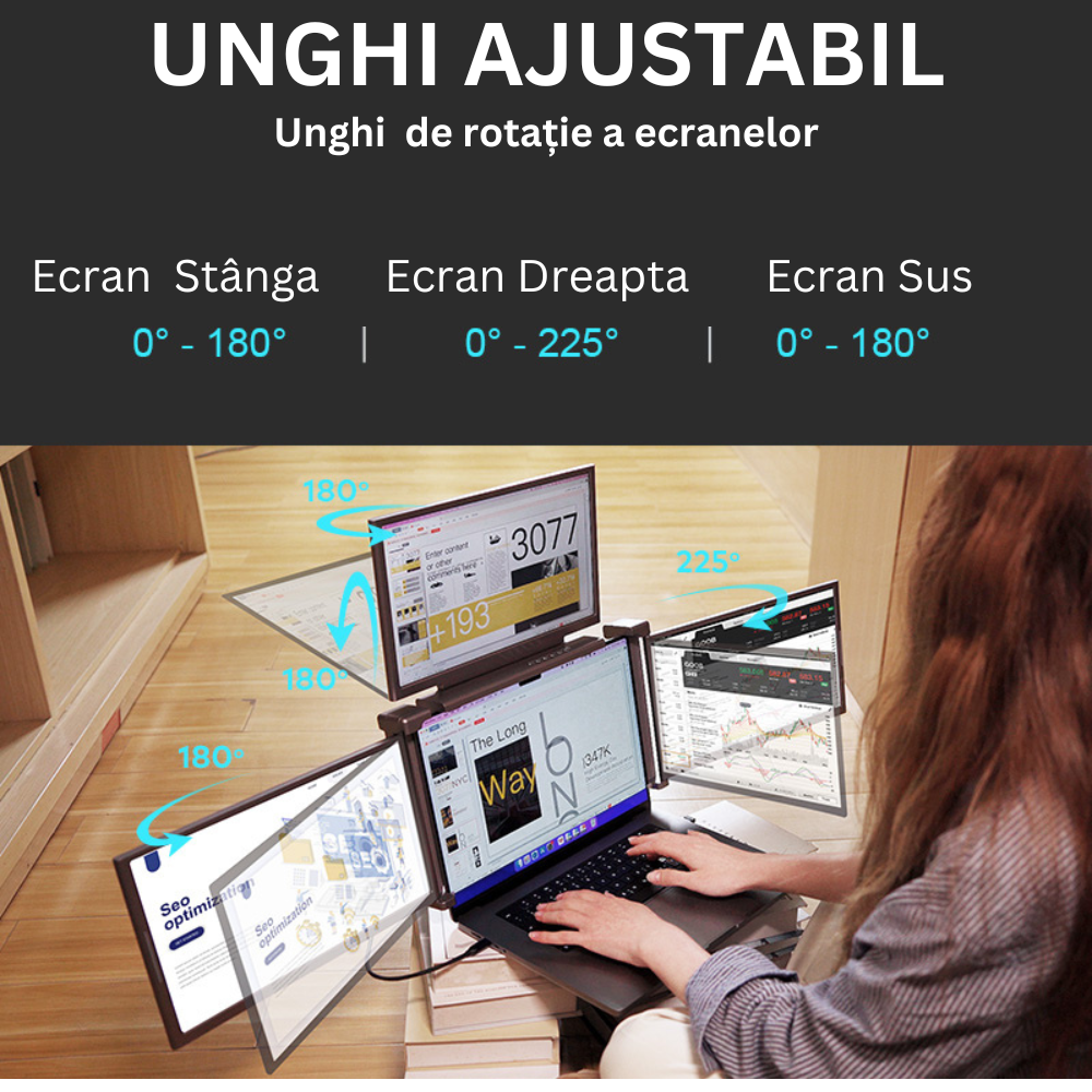 Monitor LED extender portabil pentru laptop, Milmatt, 14 inch, excelent pentru Birou, Calatorii, FullHD, Conectare cu un Singur Cablu, Quad-Screen compatibil display de 13,6 -17.3 inch, compatibil Win [16]