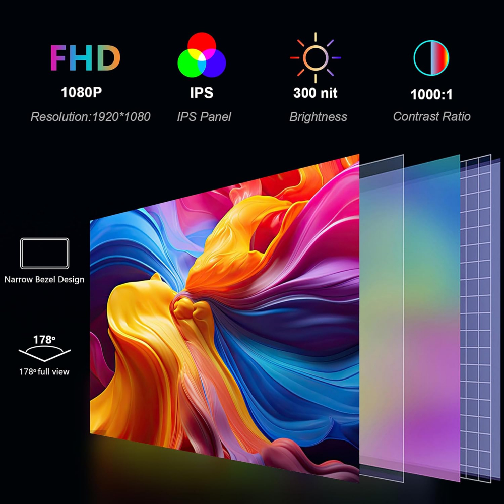 Monitor portabil pentru laptop, Milmatt, 14 inch, ecran FHD 1080P IPS, extensie pentru laptop cu port USB-C și Mini HDMI, Plug & Play, compatibil cu laptopuri de 14-17.3”, Switch, Xbox, gri [7]