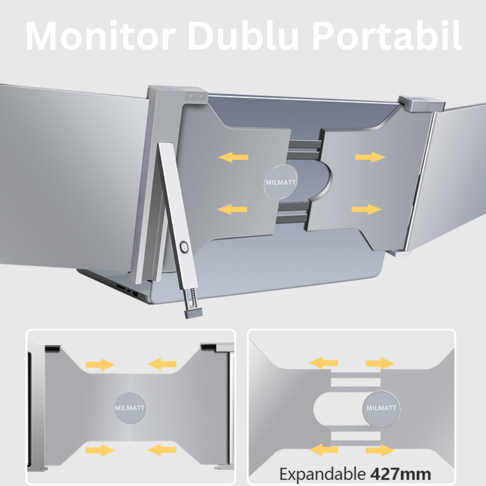 Monitor portabil pentru laptop, Milmatt, 14 inch, ecran FHD 1080P IPS, extensie pentru laptop cu port USB-C și Mini HDMI, Plug & Play, compatibil cu laptopuri de 14-17.3”, Switch, Xbox, gri [16]