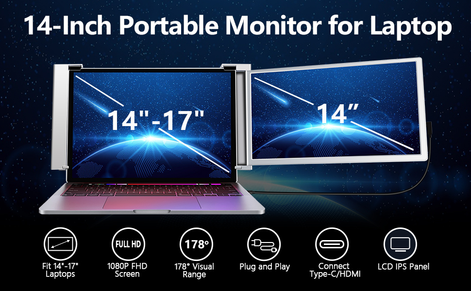 Monitor portabil pentru laptop, Milmatt, 14 inch, ecran FHD 1080P IPS, extensie pentru laptop cu port USB-C și Mini HDMI, Plug & Play, compatibil cu laptopuri de 14-17.3”, Switch, Xbox, gri [10]