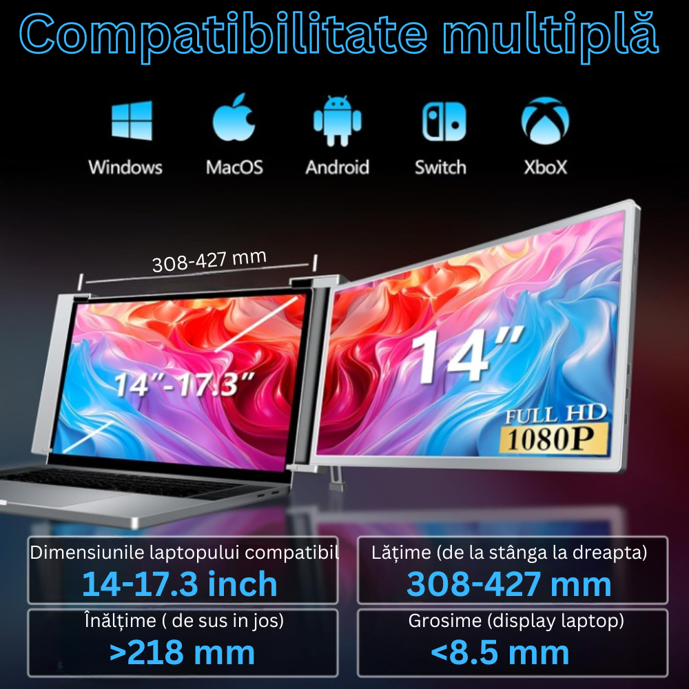 Monitor portabil pentru laptop, Milmatt, 14 inch, ecran FHD 1080P IPS, extensie pentru laptop cu port USB-C și Mini HDMI, Plug & Play, compatibil cu laptopuri de 14-17.3”, Switch, Xbox, gri [4]